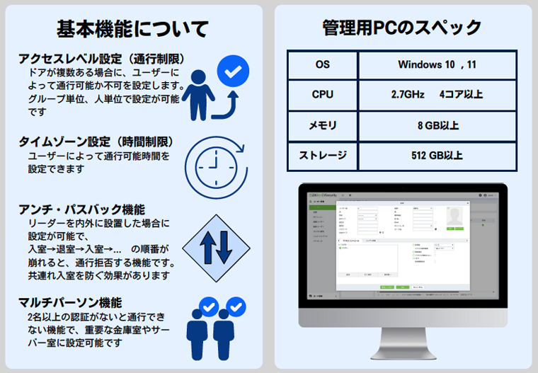 基本機能について